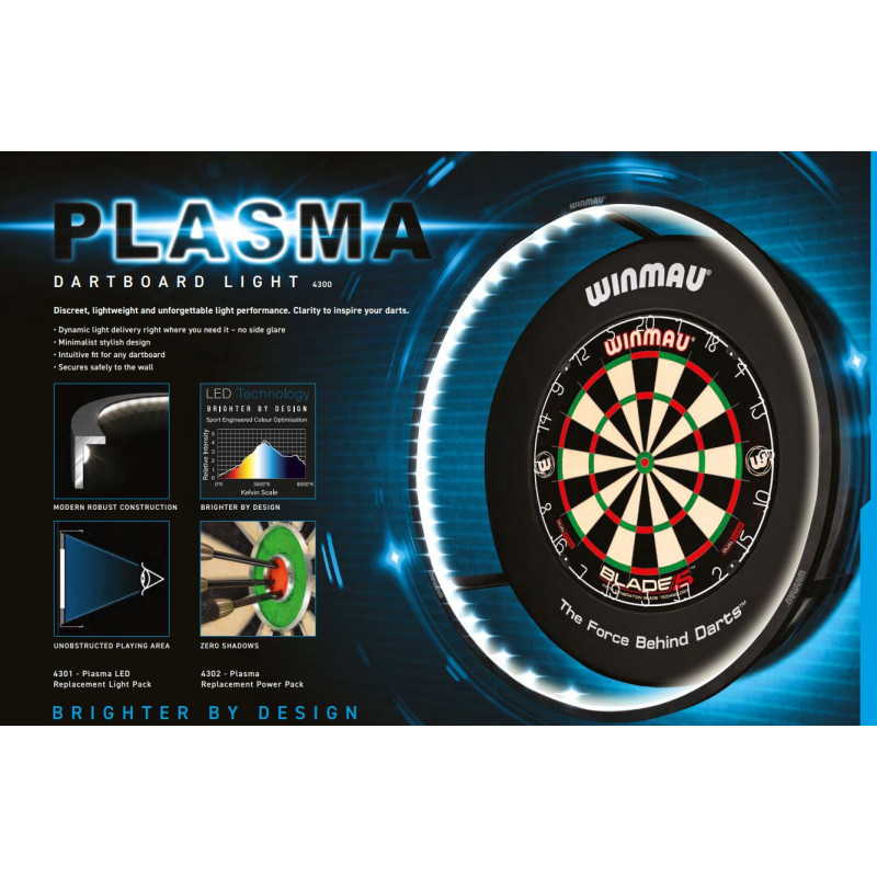 Winmau Plasma Dartboard Light 360° LED