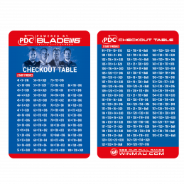 Winmau - PDC Checkout Table