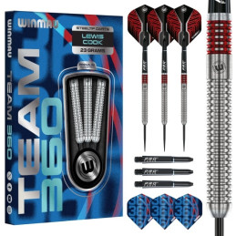 Wimnau - Lewis Cook -...