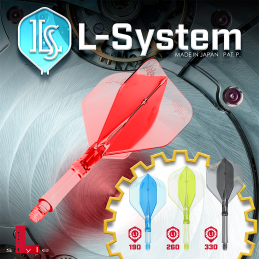 L-Style - L-System