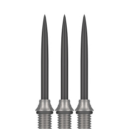 Shot - Fynx Conversion Points