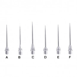 Reflex Points - Conversion - C